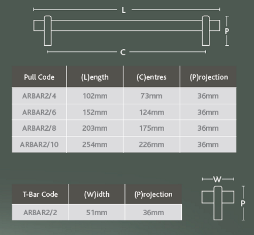 Cabinet Handle